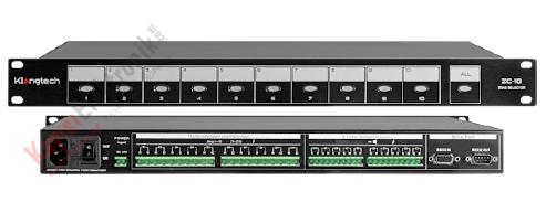 ZC-10 ACİL ANONS SİSTEMİ