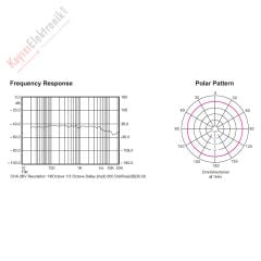 KH-30B HEADSET MİKROFON