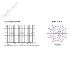 KH-04C HEADSET MİKROFON