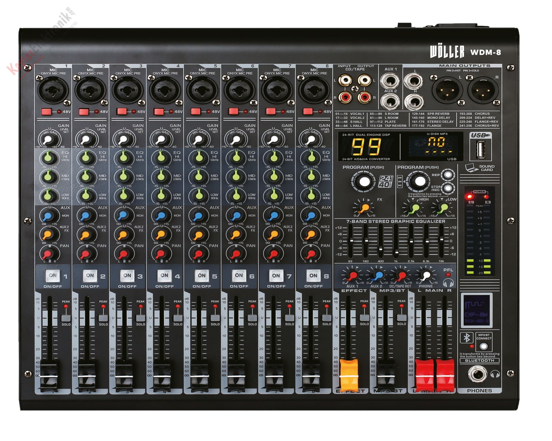 WÖLLER WDM-8 8 KANAL DECK MİKSER