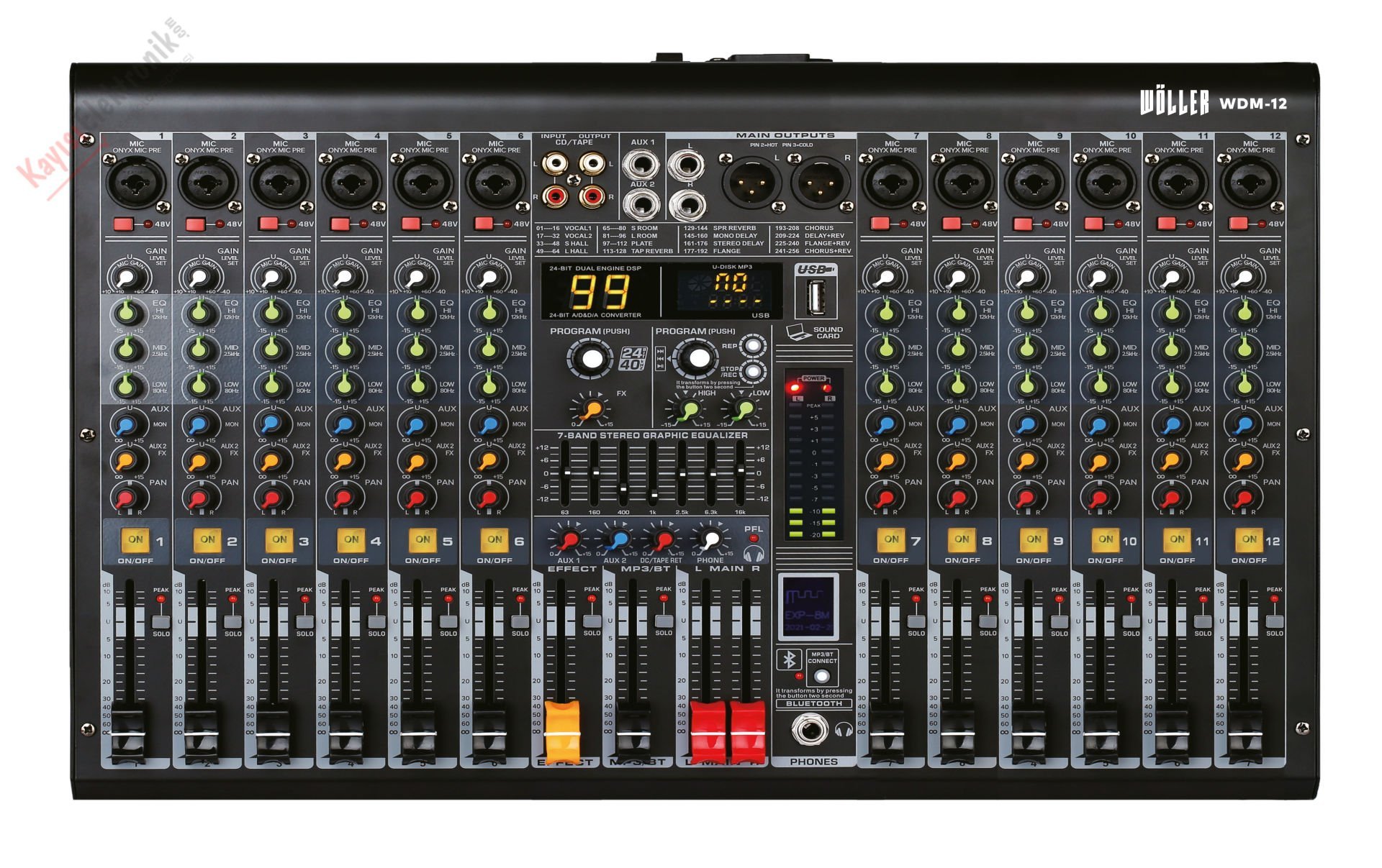 WÖLLER WDM-12 12 KANAL DECK MİKSER