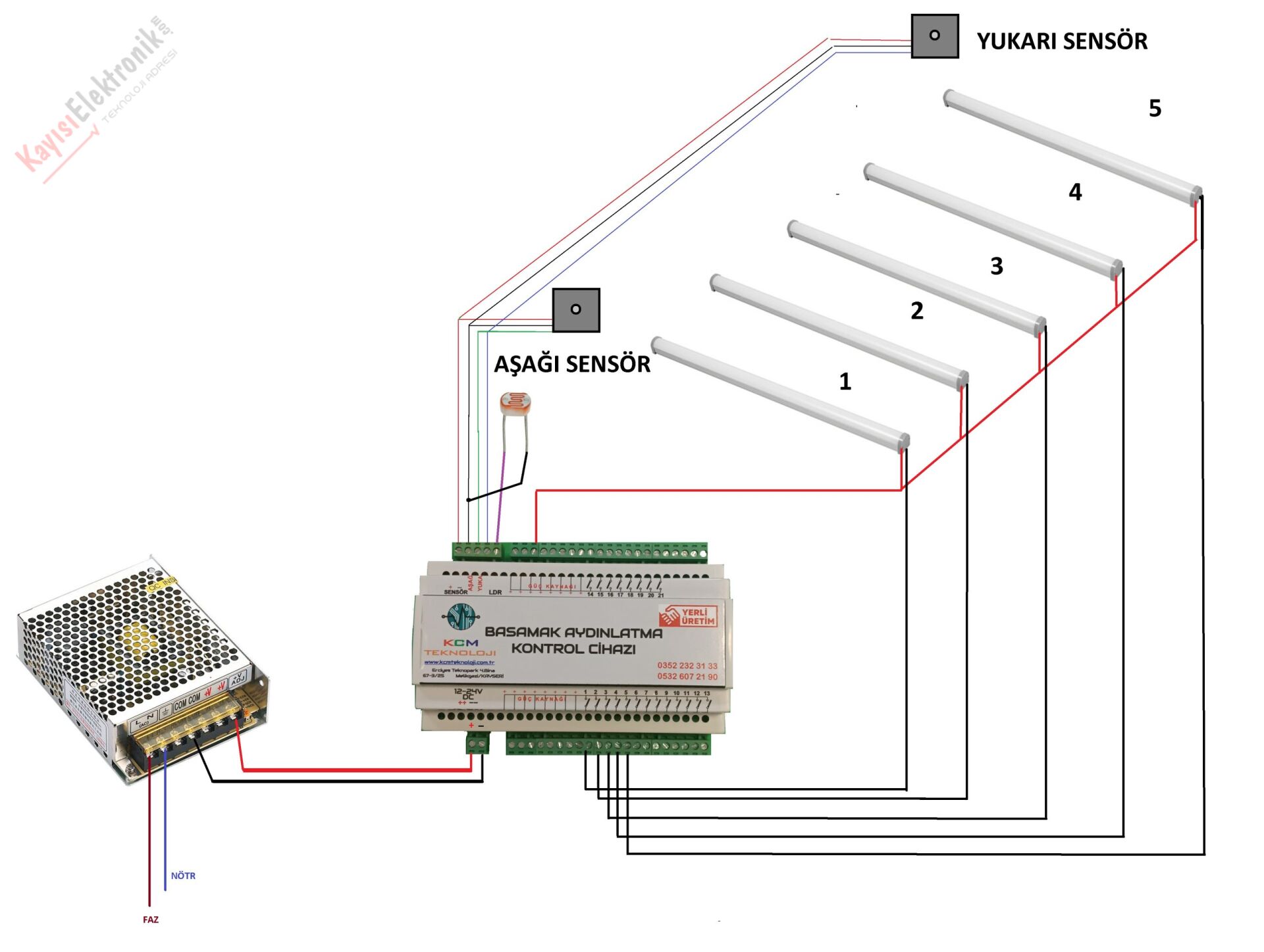 AKILLI MERDİVEN BASAMAK ,ADIM DEVRESİ